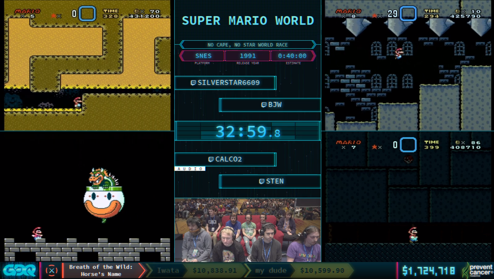 Charity speedrunning marathon Awesome Games Done Quick 2019 begins in the present day