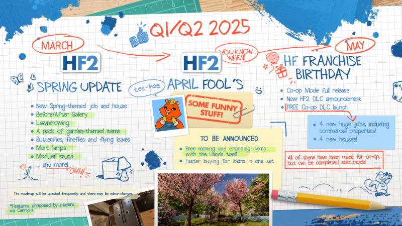 🔥 Наш первый план на 2025 год уже здесь, вместе с новостями о сторонних проектах! 🔥 Наш первый план на 2025 год уже здесь, вместе с новостями о сторонних проектах!