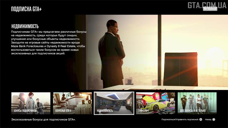 Недвижимость для подписчиков.