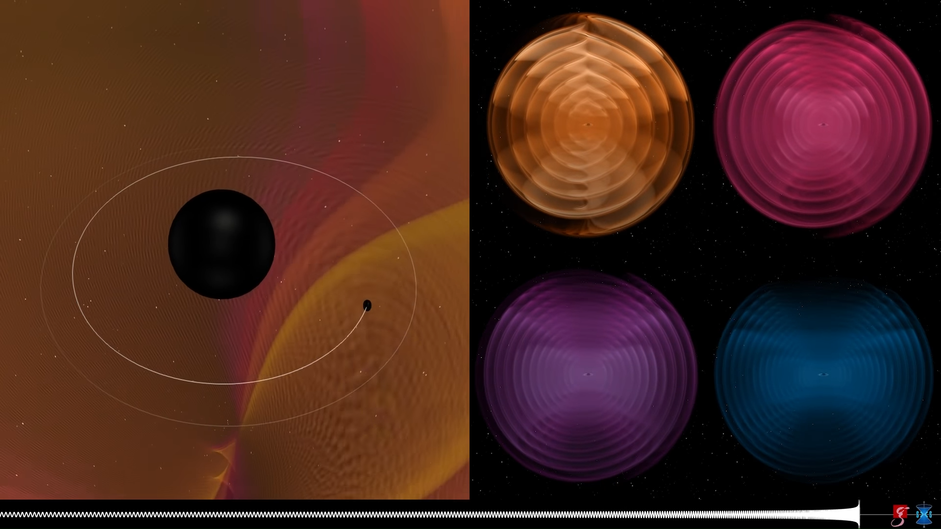 Новая математика чёрных дыр: ещё один шаг вперед Новая математика чёрных дыр: ещё один шаг вперед