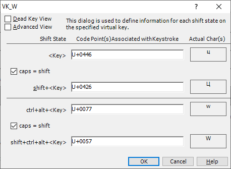 Раскладка для клавиш с Alt+Сtrl