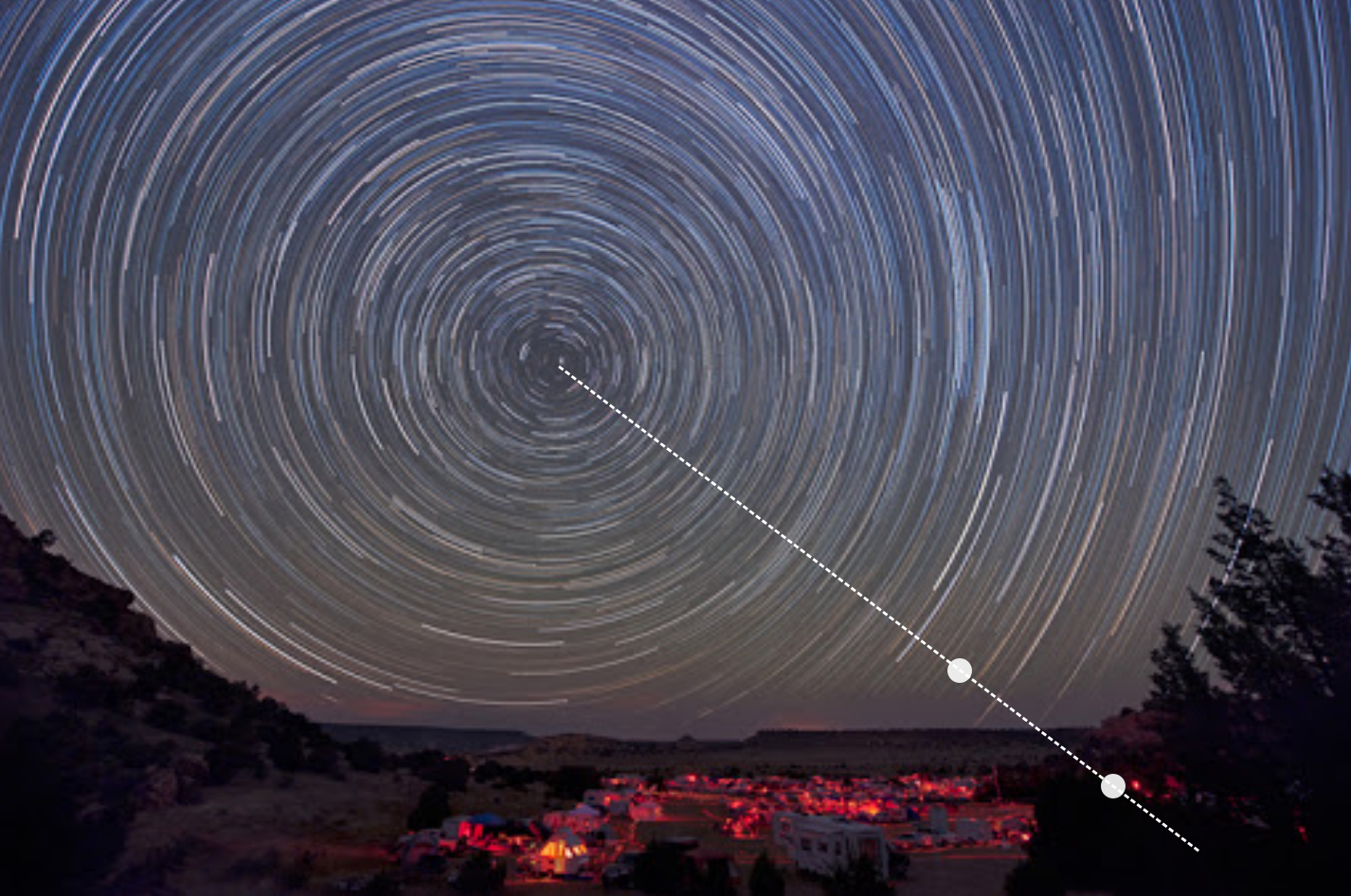 Линия звезд с одинаковым часовым углом