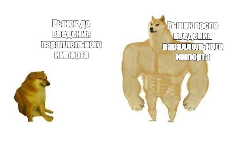 Параллельный импорт: Постоянная невнимательность или полное безразличие? Параллельный импорт: Постоянная невнимательность или полное безразличие?