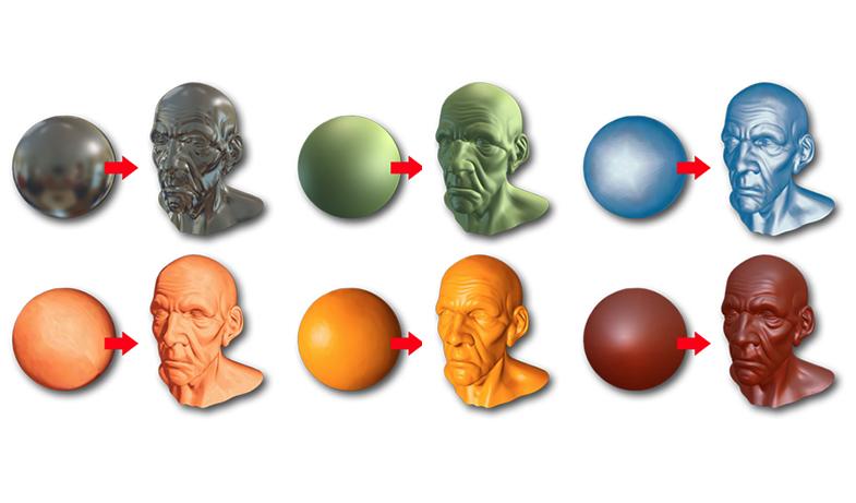 Источник изображения Matcap Shader