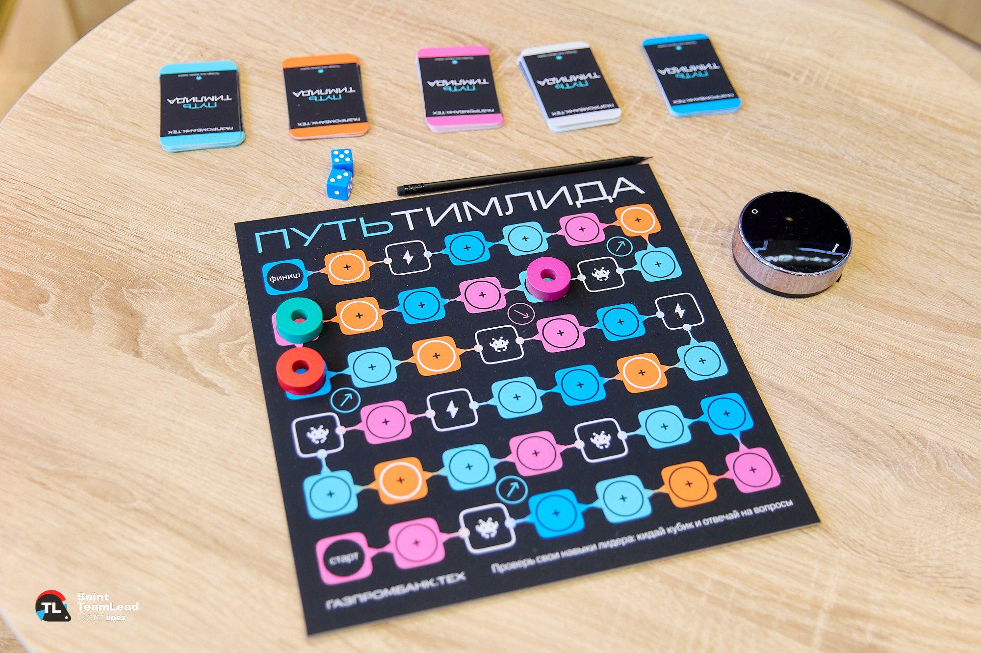 Игры, в которые вовлечены производители