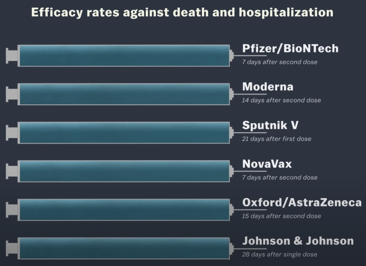 Вакцины vs антибиотики: как люди боятся вакцин пока злоупотребляют антибиотиками Вакцины vs антибиотики: как люди боятся вакцин пока злоупотребляют антибиотиками