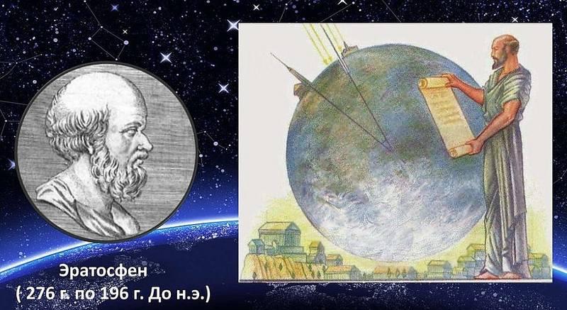 Как греки Землю измеряли