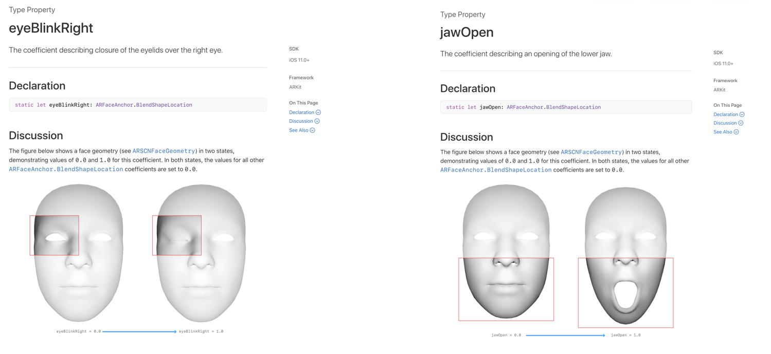 CGI в домашних условиях при помощи Unreal Engine и iPhone
