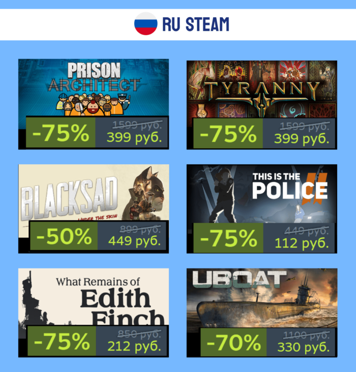 Скидки на выходных в KZ и РФ в Steam + промокод на пополнение