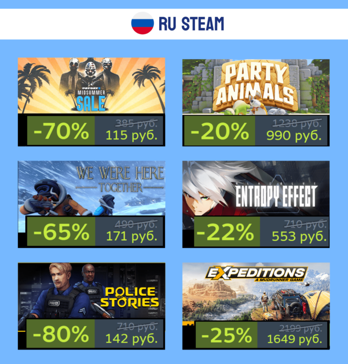 Подборка скидок в РФ и KZ Steam + промокод