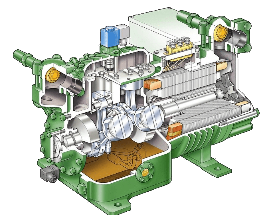 Холодильные компрессоры: типы, области применения и основные производители