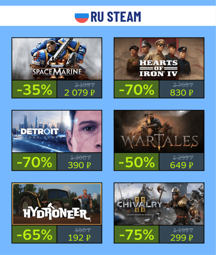 Скидки на выходных в KZ и РФ на Steam + промокод для пополнения Steam