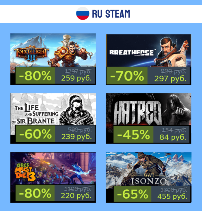 Подборка скидок в РФ и KZ Steam + промокод