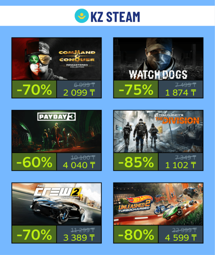 Скидки на выходных в KZ и РФ Steam + промокод на пополнение Steam