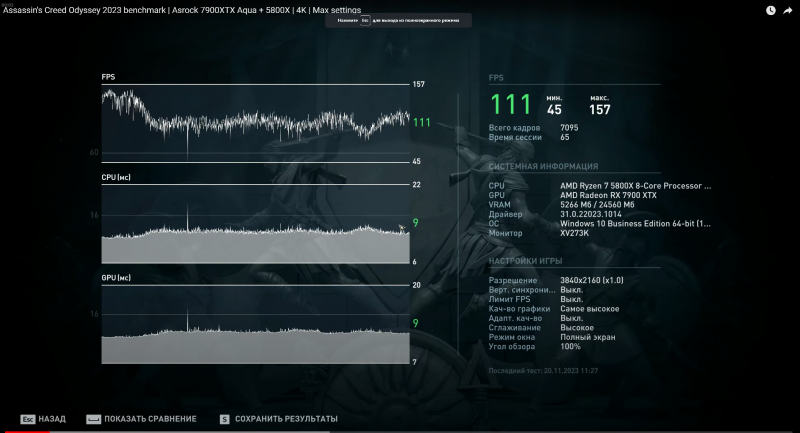 Беспрецедентная мощь графического процессора Radeon 7900XTX в игре AC: Odyssey