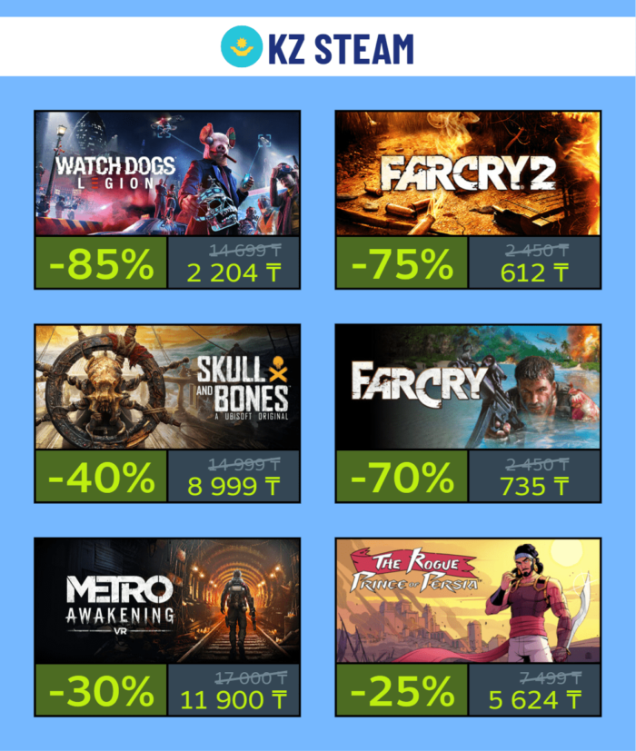 Скидки среди недели в KZ и РФ Steam + промокод на пополнение Steam