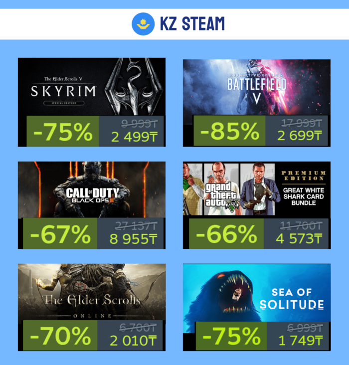 Скидки на выходных в KZ и РФ в Steam + промокод на пополнение