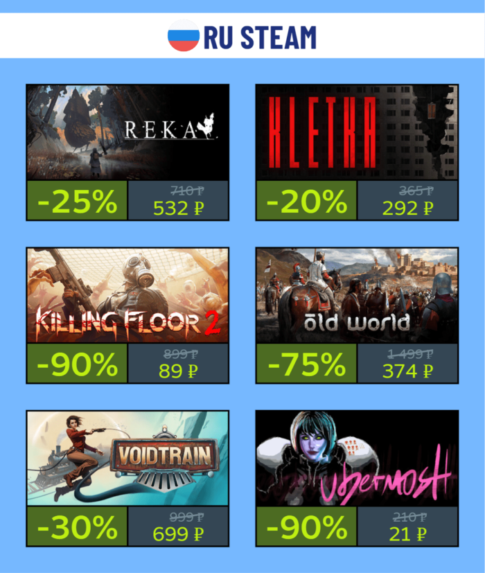 Скидки среди недели в KZ и РФ Steam + промокод на пополнение Steam