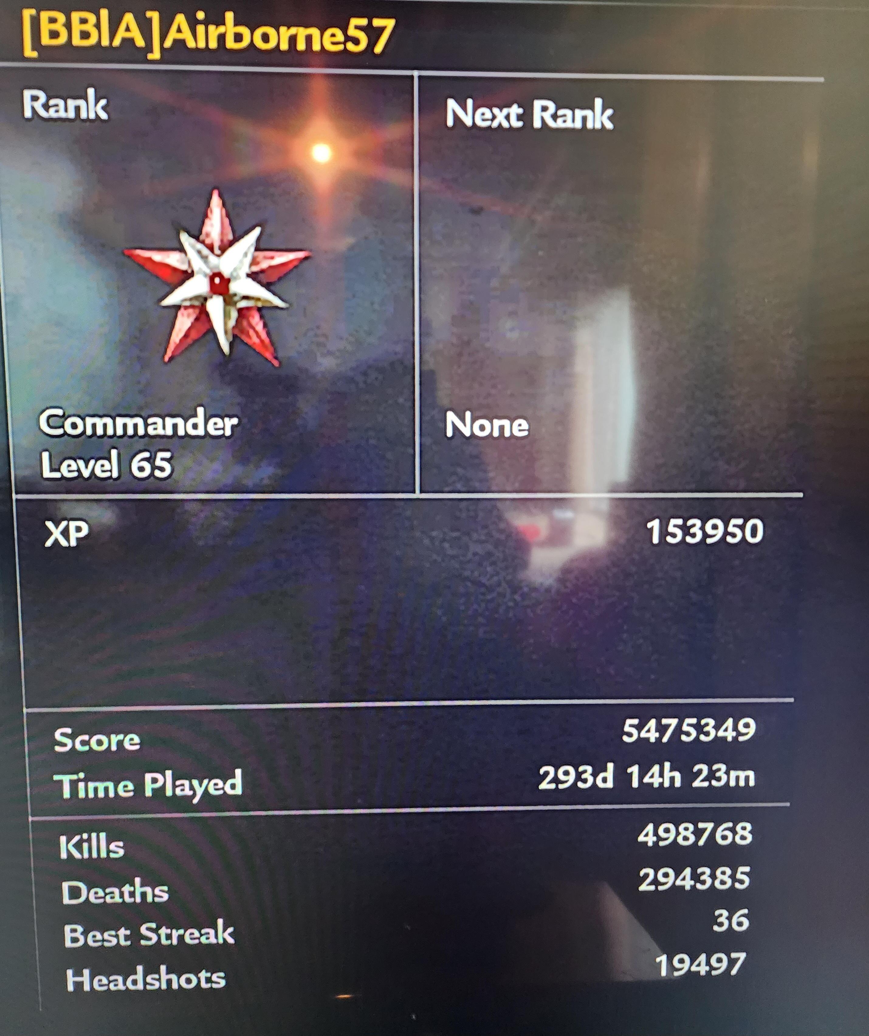 65-летний тесть пользователя Реддит признался в игре CoD: World at War, где он уже совершил почти полмиллиона убийств