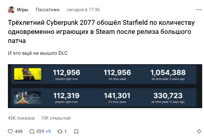 Почему люди увлекаются такой информацией: Cyberpunk 2077 опередил Starfield?