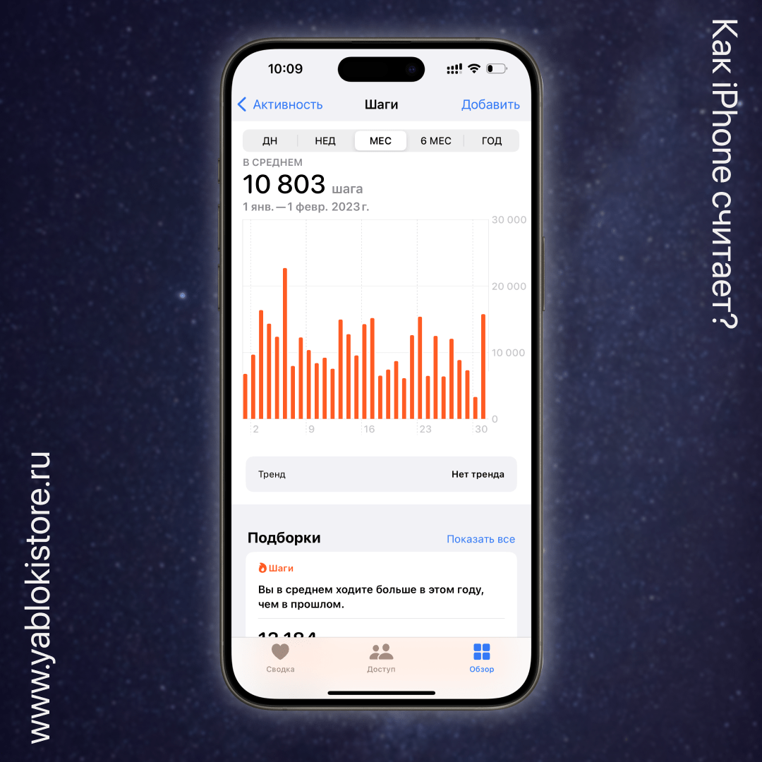 Как работает функция подсчета шагов на iPhone