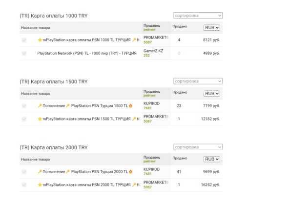 Гайд по турецкому PS Store на август 2024 года