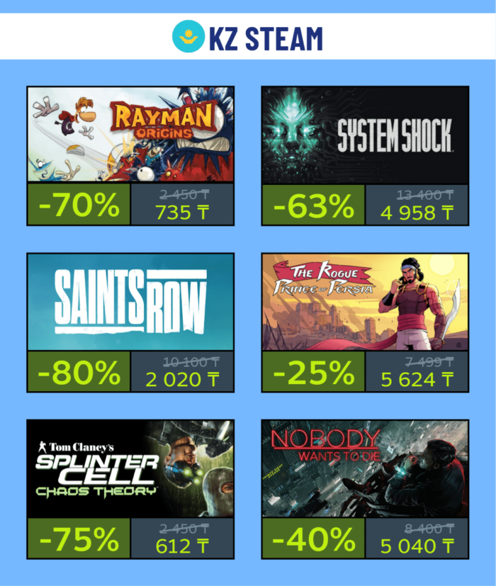 Скидки на выходных в KZ и РФ Steam + промокод на пополнение Steam