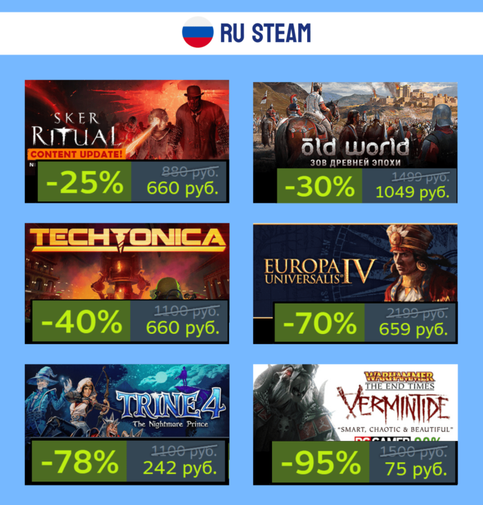 Подборка скидок в РФ и KZ Steam + промокод