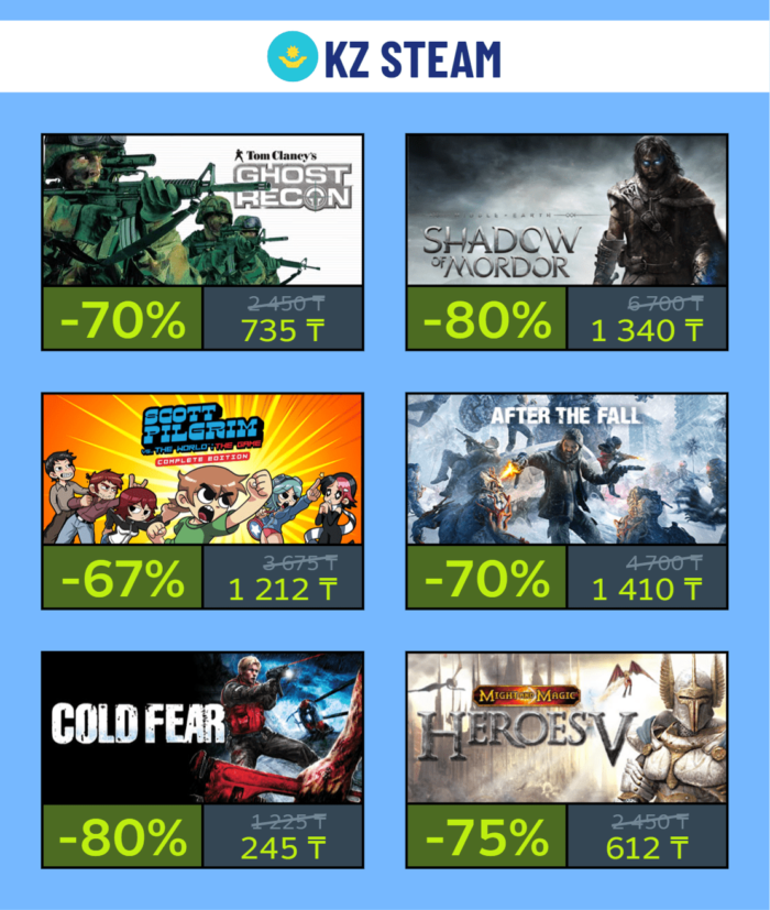 Скидки среди недели в KZ и РФ Steam + промокод на пополнение Steam