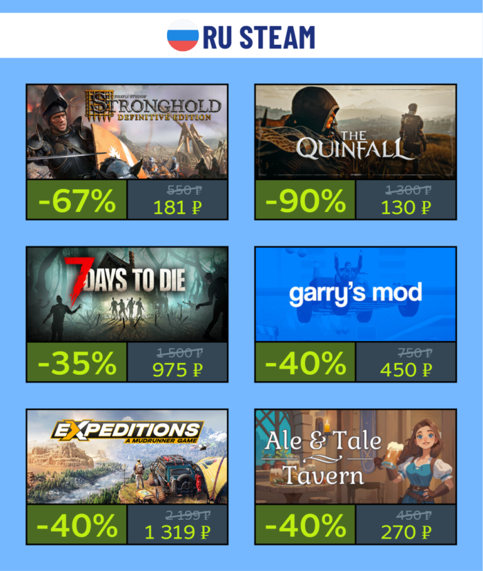 Среди недельные скидки в KZ и РФ на Steam + промокод на пополнение счета в Steam