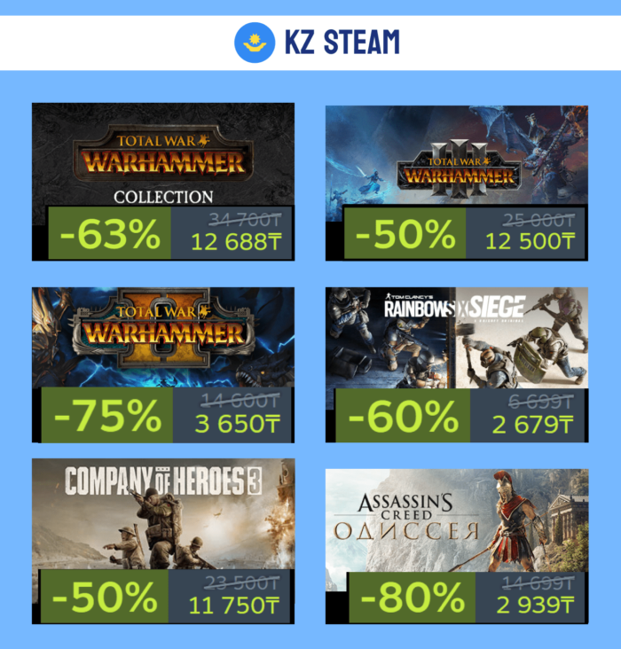 Подборка скидок в РФ и KZ Steam + промокод