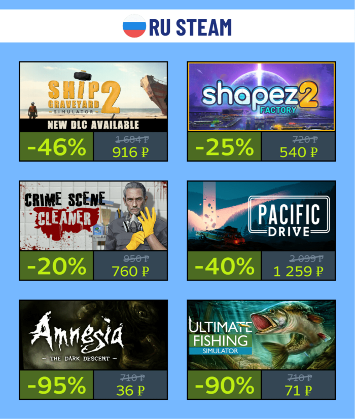 Скидки на выходных в KZ и РФ Steam + промокод на пополнение Steam