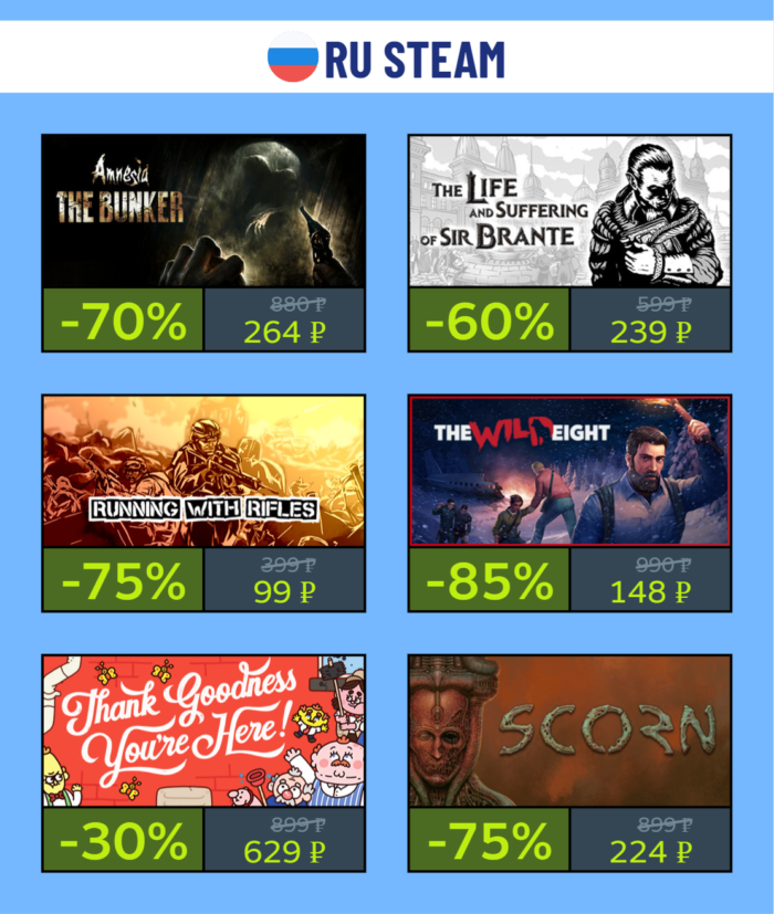 Скидки среди недели в KZ и РФ Steam + промокод на пополнение Steam