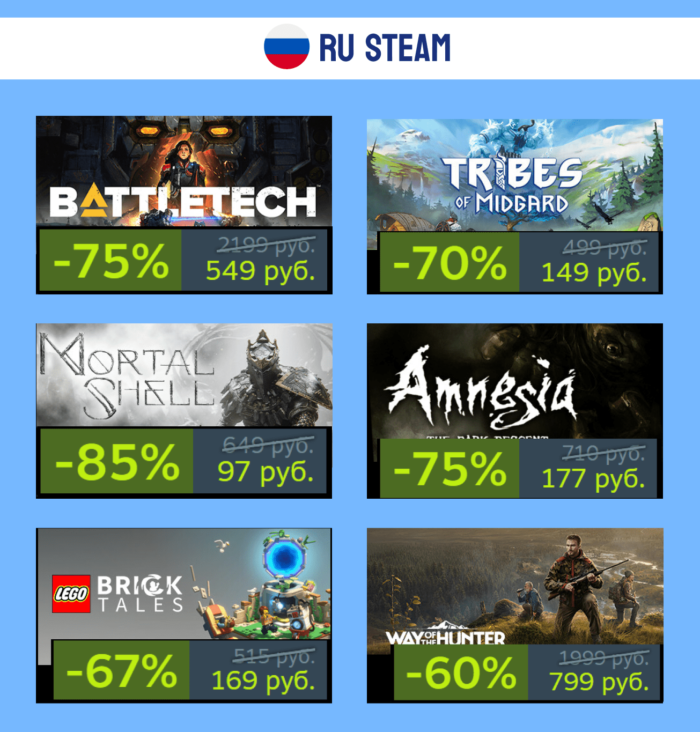 Скидки в РФ и KZ Steam + промокод на пополнение Steam