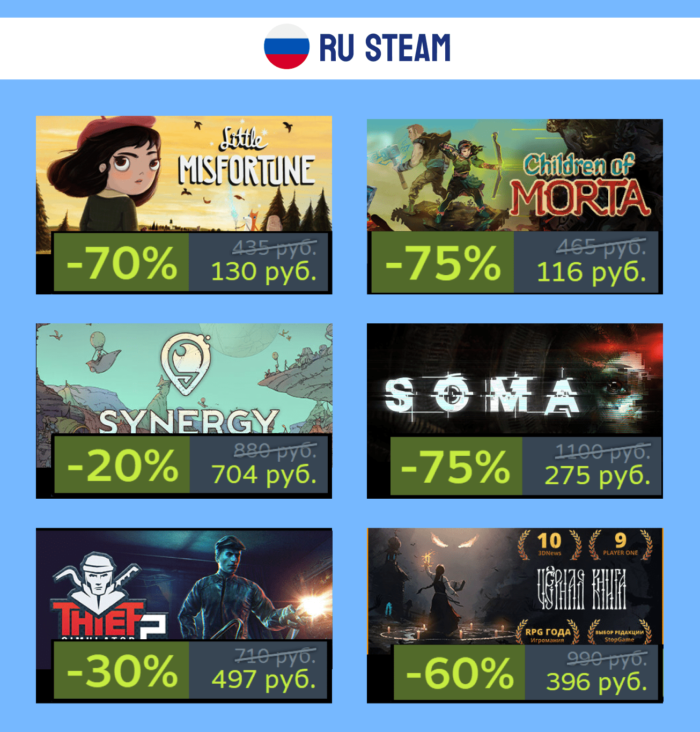 Подборка скидок в РФ и KZ Steam + промокод