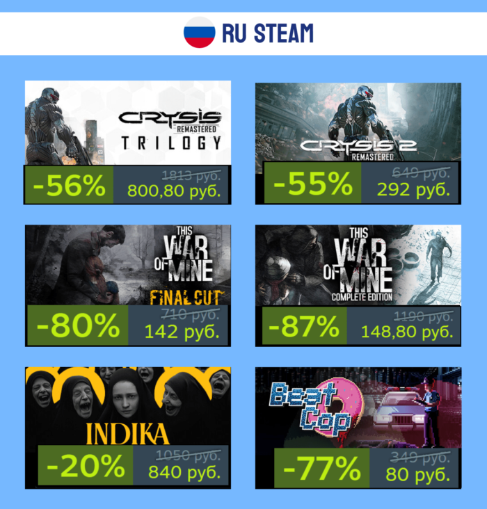 Скидки в РФ и KZ Steam + промокод на пополнение Steam
