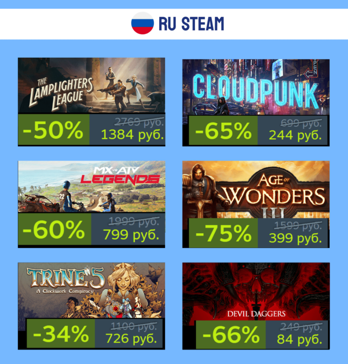 Скидки в РФ и KZ Steam + промокод на пополнение Steam