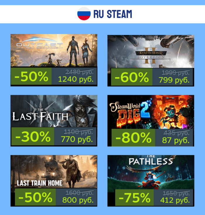 Скидки в РФ и KZ Steam + промокод на пополнение Steam