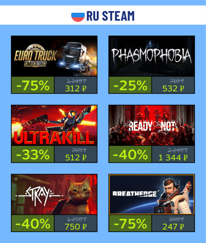 Скидки среди недели в KZ и РФ Steam + промокод на пополнение Steam