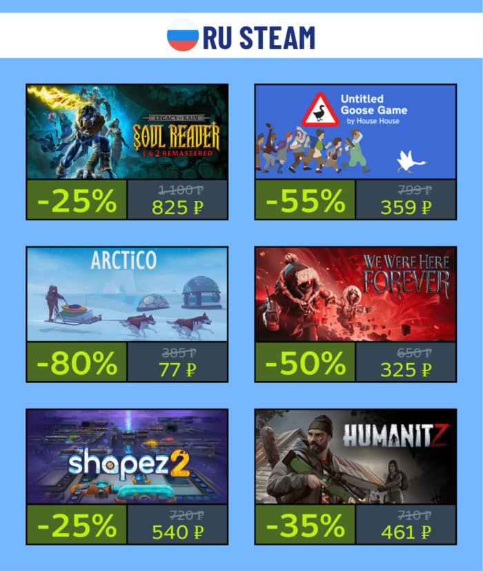 Скидки среди недели в KZ и РФ Steam + промокод на пополнение Steam