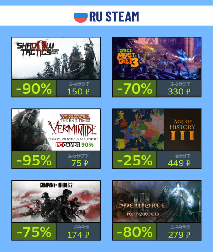 Скидки на выходных в KZ и РФ Steam + промокод на пополнение Steam
