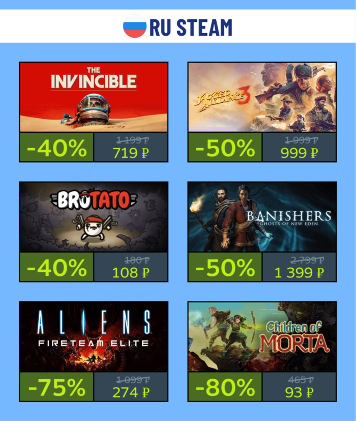 Скидки на выходных в KZ и РФ Steam + промокод на пополнение Steam