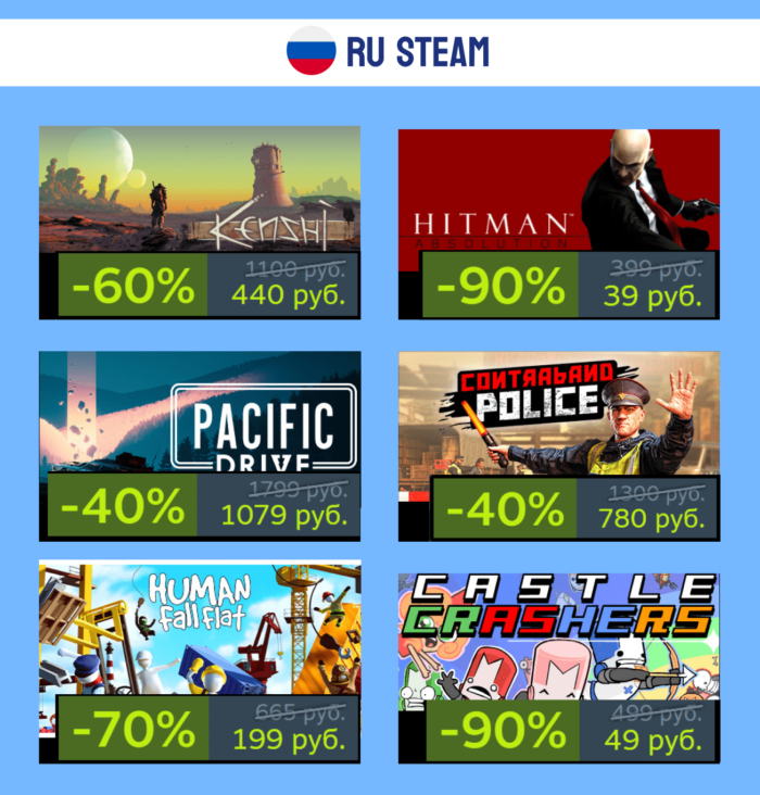 Подборка скидок в РФ и KZ Steam + промокод