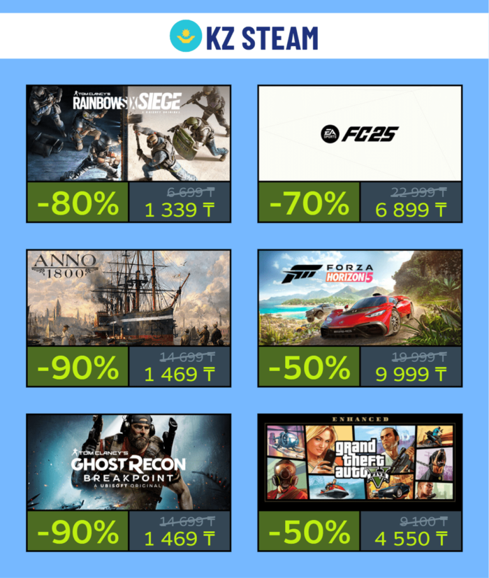 Скидки на выходных в KZ и РФ Steam + промокод на пополнение Steam