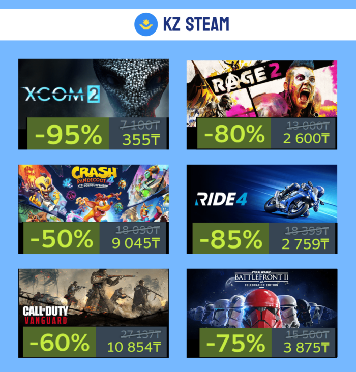 Скидки на выходных в KZ и РФ в Steam + промокод на пополнение