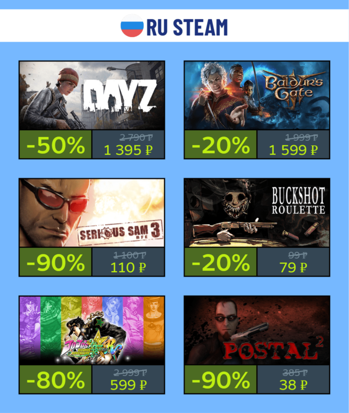 Скидки на выходных в KZ и РФ Steam + промокод на пополнение Steam