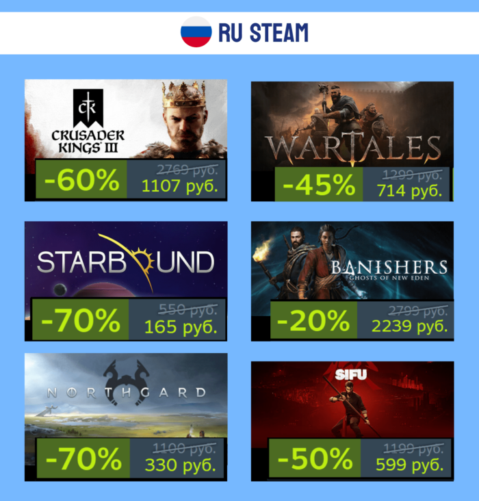 Подборка скидок в РФ и KZ Steam + промокод