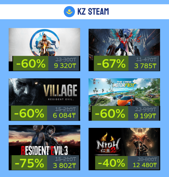 Подборка скидок в РФ и KZ Steam + промокод