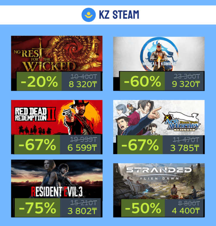 Подборка скидок в РФ и KZ Steam + промокод