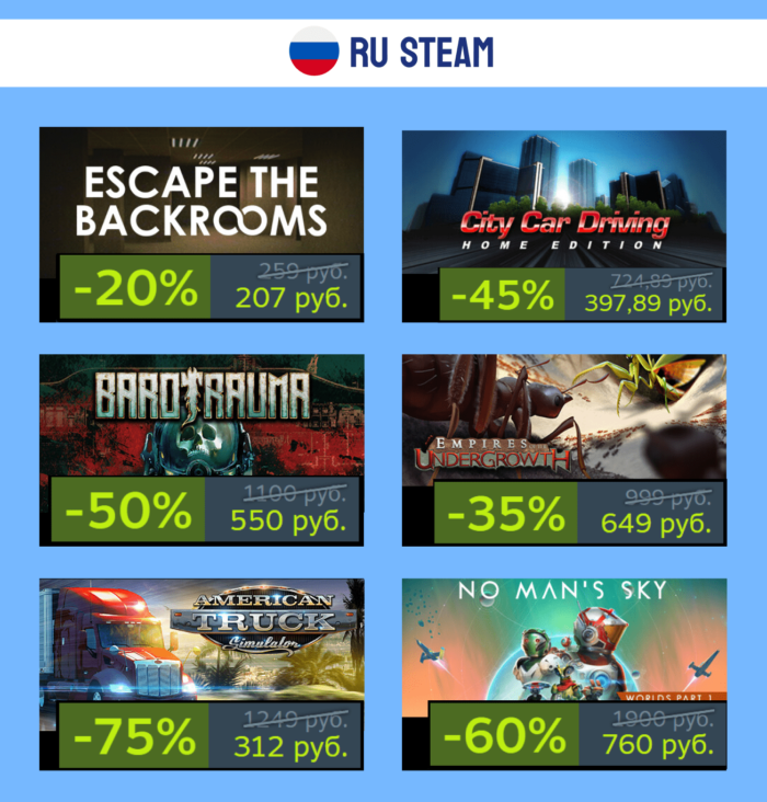 Подборка скидок в РФ и KZ Steam + промокод